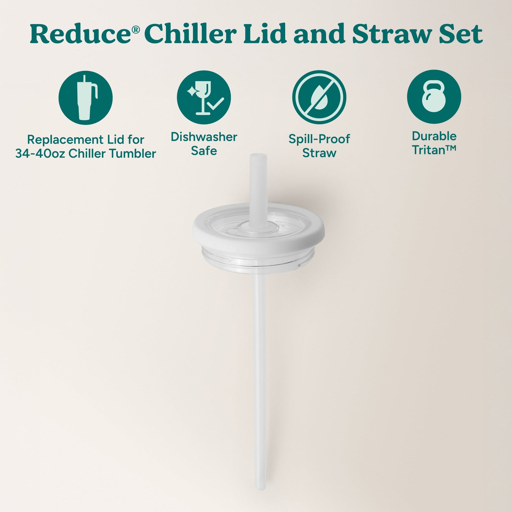 chiller-large-lid-and-straw-set-r6 ChillerLid_40oz_Replacement-2_Clear.jpg