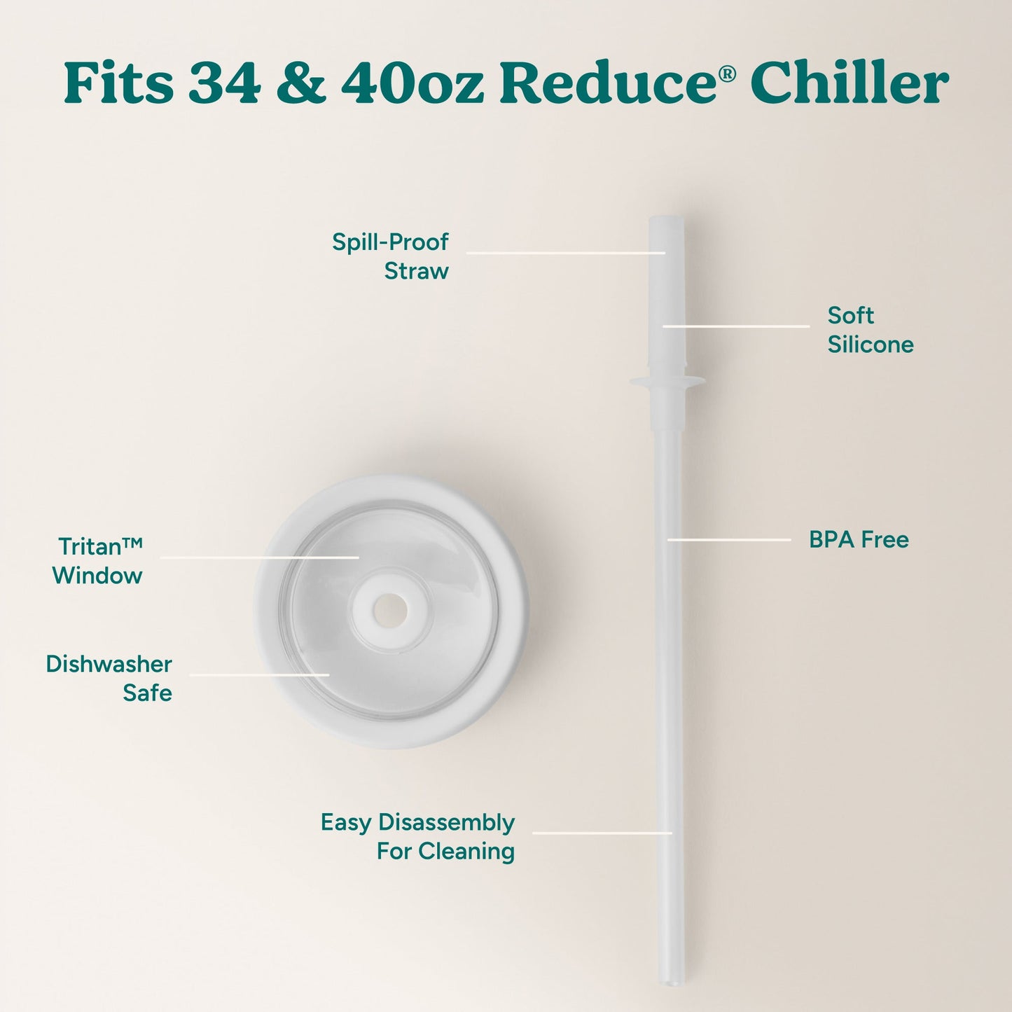 chiller-large-lid-and-straw-set-r6 ChillerLid_40oz_Replacement-3_Clear.jpg