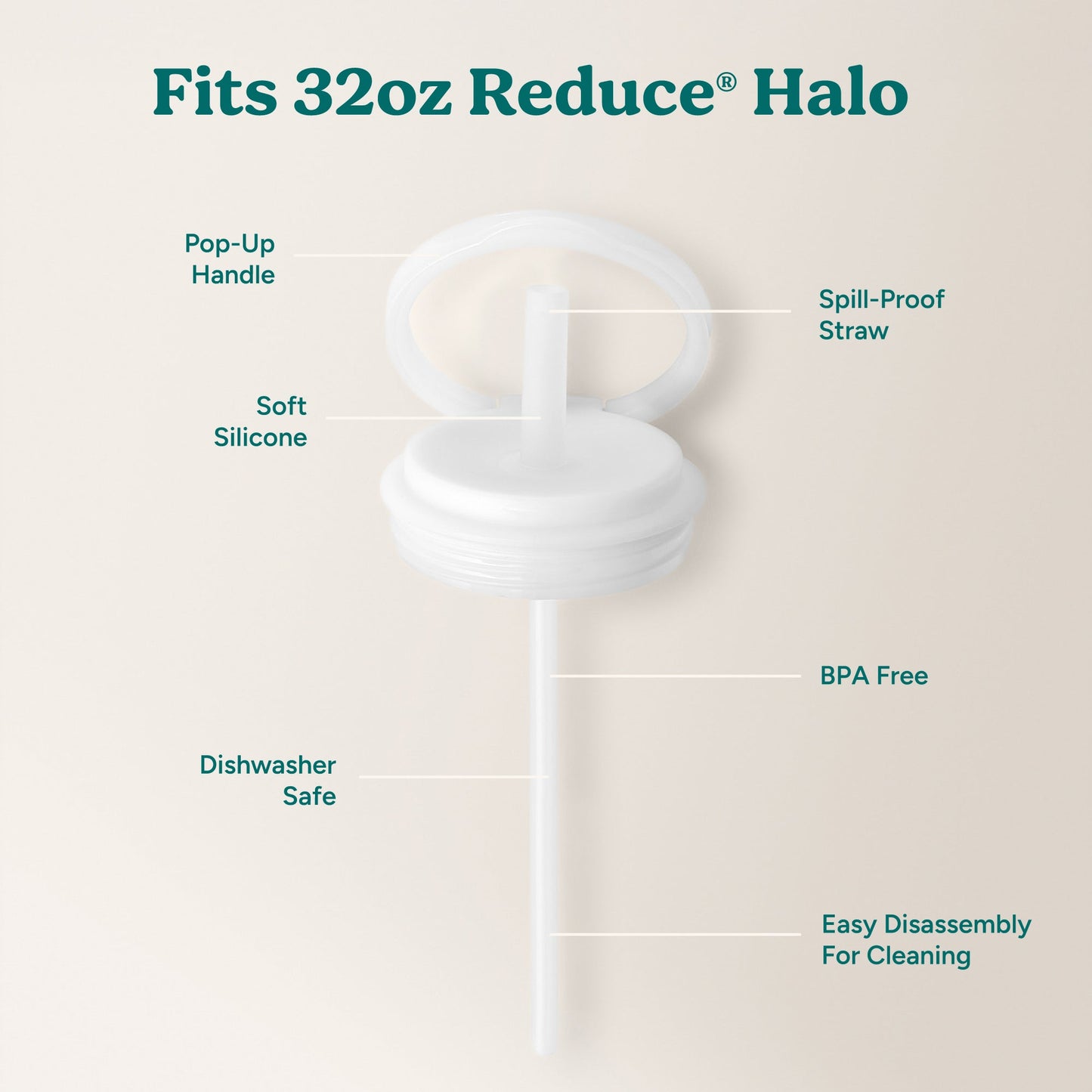 halo-large-lid-and-straw-set-a8 HaloLid_32oz_Replacement-3_White.jpg