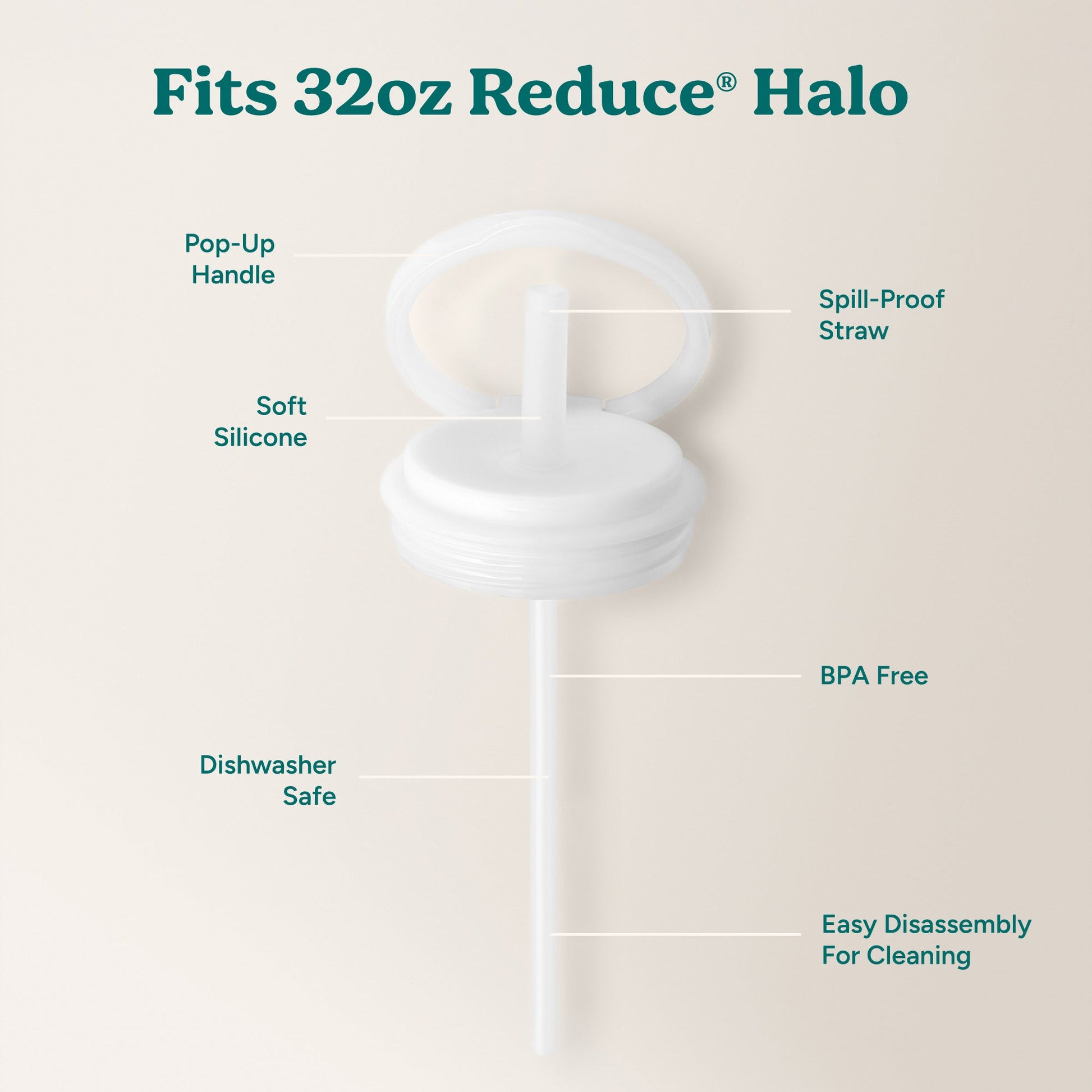 halo-large-lid-and-straw-set-a8 HaloLid_32oz_Replacement-3_White.jpg
